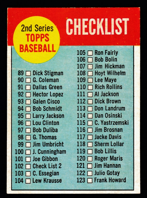 1963 Topps #102 2nd Series Unmarked Checklist White on Red EX