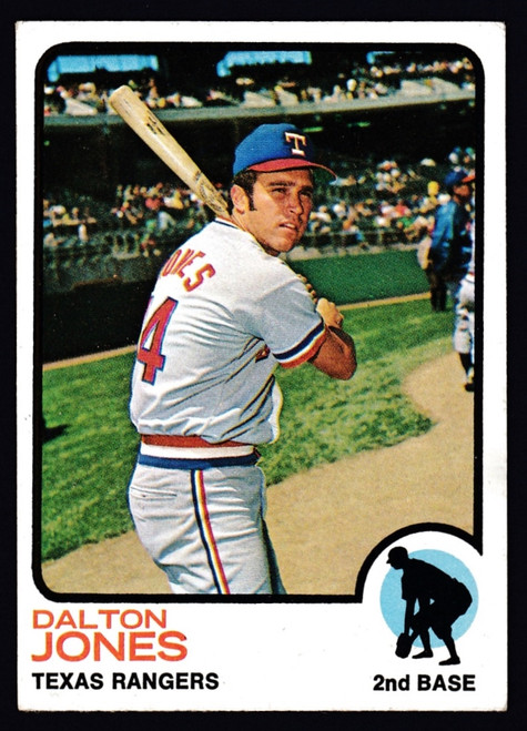 1973 Topps #512 Dalton Jones EX-