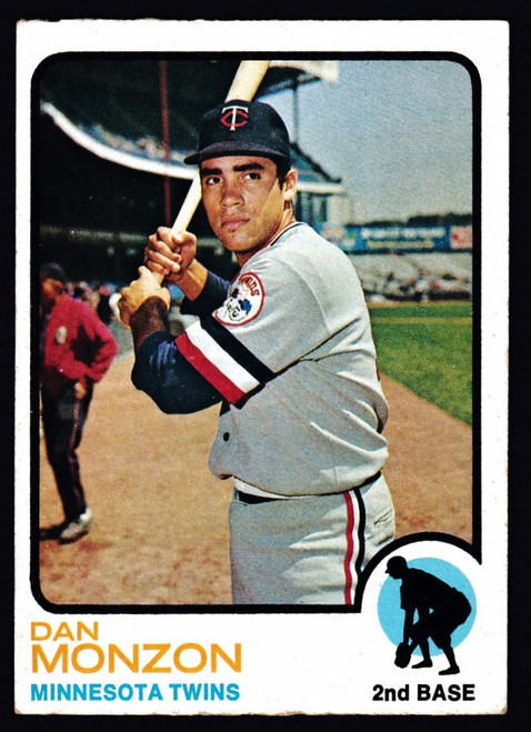 1973 Topps #469 Dan Monzon RC VGEX