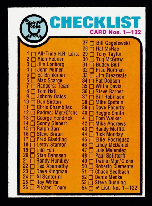 1973 Topps #054 Unmarked Checklist 1-132 VG