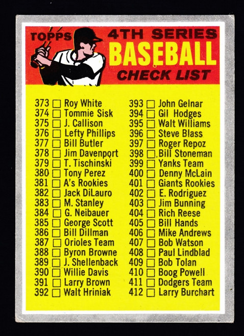 1970 Topps #343 4th Series Unmarked Checklist Red Bat And Red Bill On Cap VG