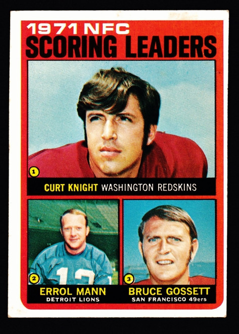 1972 Topps #008 NFC Scoring Leaders VGEX