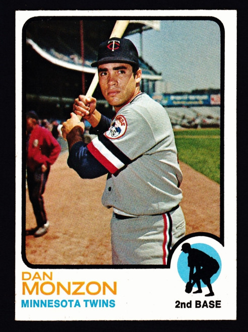 1973 Topps #469 Dan Monzon RC EX-