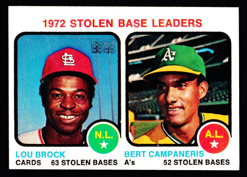 1973 Topps #064 Stolen Base Leaders Brock Campaneris EXMT