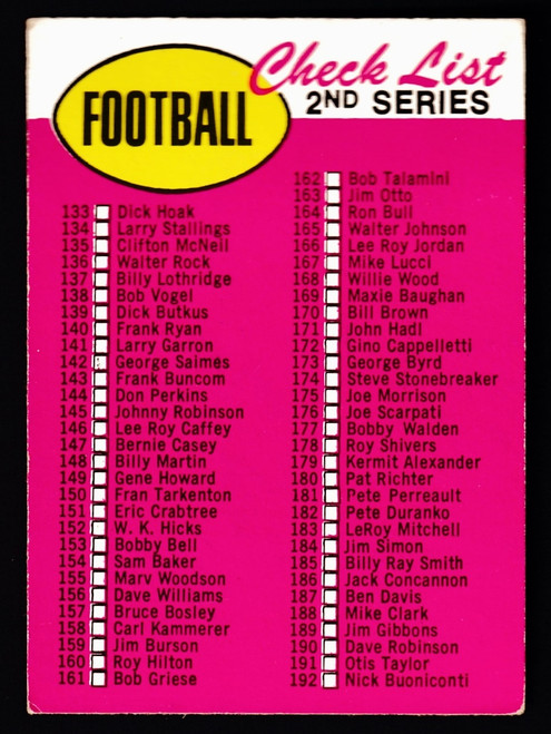 1969 Topps #132 2nd Series Unmarked Checklist No Border VG+