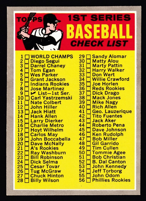 1970 Topps #009 1st Series Unmarked Checklist EX-