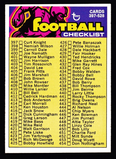 1973 Topps #498 Unmarked Checklist 397-528 EX