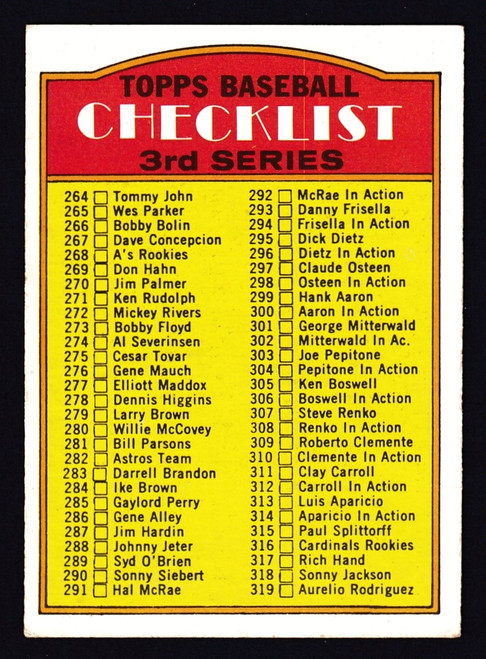 1972 Topps #251 3rd Series Unmarked Checklist VGEX