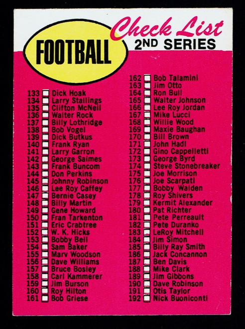 1969 Topps #132 2nd Series Unmarked Checklist No Border VGEX