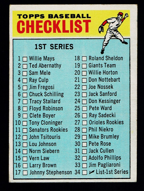 1966 Topps #034 1st Series Unmarked Checklist VG