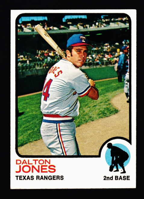 1973 Topps #512 Dalton Jones EX+