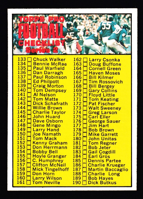 1970 Topps #132 Unmarked Checklist Series 2 EX-