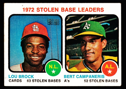 1973 Topps #064 Stolen Base Leaders Brock Campaneris VGEX