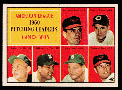 1961 Topps #048 AL Pitching Leaders EXMT