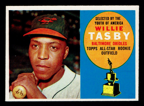 1960 Topps #320 Willie Tasby EX