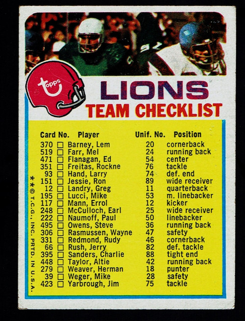 1973 Topps Detroit Lions Unmarked Checklist 2 Stars on Front  VG