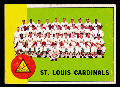 1963 Topps #524 St. Louis Cardinals Team VG