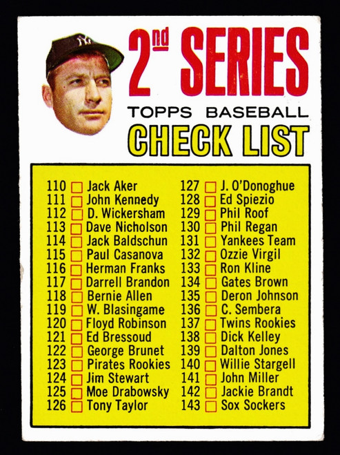 1967 Topps #103 2nd Series Unmarked Checklist Mickey Mantle Line After D #170 VGEX