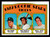 1972 Topps #257 Tigers Rookies EX-