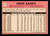 1969 Topps #020 Ernie Banks VG+