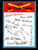1973 Topps San Diego Padres Blue Border Unmarked Checklist 1 Star On Back VGEX