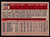 1957 Topps #094 Bobby Del Greco RC EX