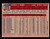 1957 Topps #258 Steve Gromek VG+