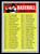 1970 Topps #542 6th Series Unmarked Checklist Brown Bat on Front EX+