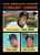 1971 Topps #071 AL Strikeout Leaders Lolich EXMT