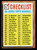 1962 Topps #367 6th Series Unmarked Checklist EX-