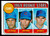 1969 Topps #602 Cubs Rookie Stars EX