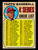 1968 Topps #278 4th Series Unmarked Checklist Cepeda GD+