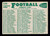 1960 Topps #132 Washington Redskins Team Unmarked Checklist Poor