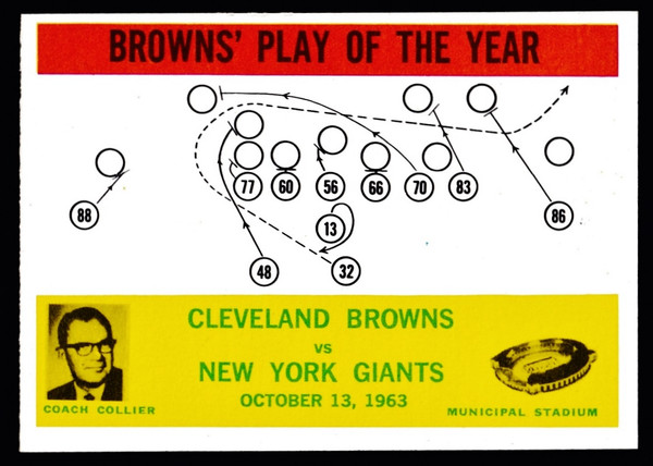 1964 Philadelphia #042 Browns Play NM