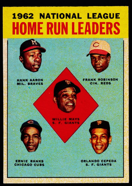 1963 Topps #003 NL Home Run Leaders Aaron F. Robinson Mays Cepeda Banks EXMT