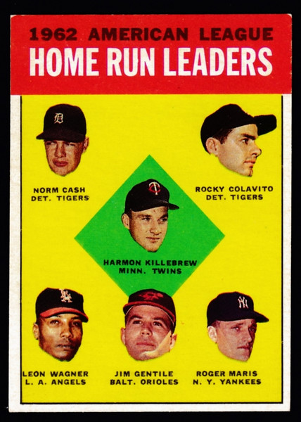 1963 Topps #004 AL Home Run Leaders Killebrew Maris EX-