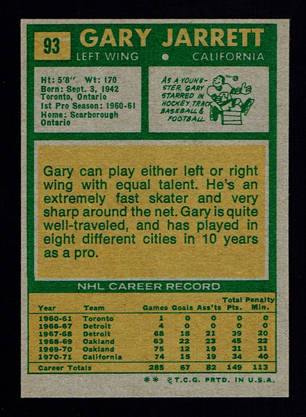1971 Topps #093 Gary Jarrett NM+
