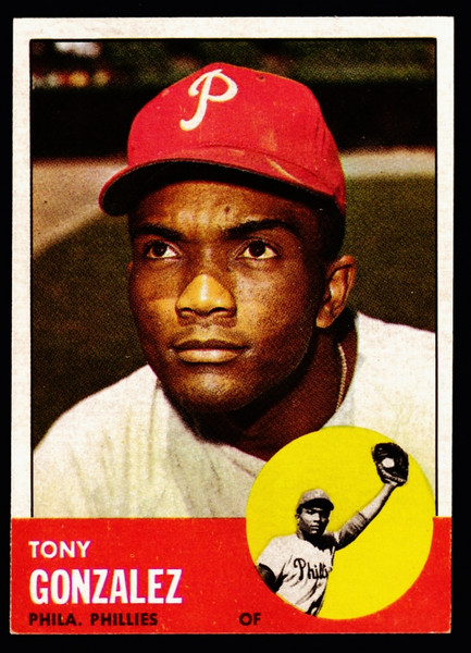 1963 Topps #032 Tony Gonzalez EXMT+