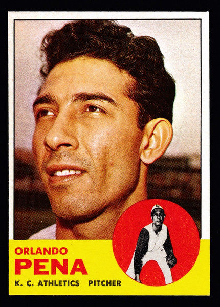 1963 Topps #214 Orlando Pena EX+