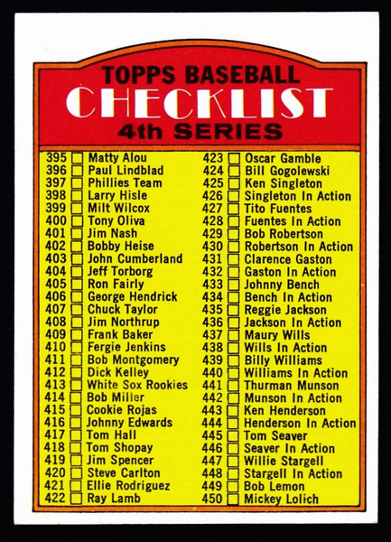 1972 Topps #378 4th Series Unmarked Checklist EXMT+