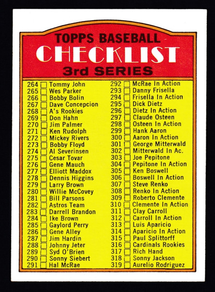 1972 Topps #251 3rd Series Unmarked Checklist EXMT