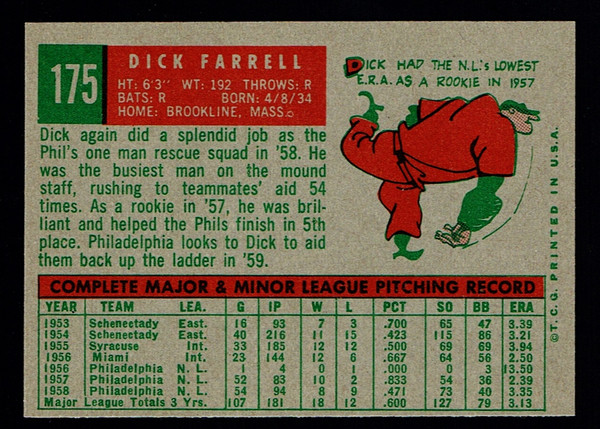 1959 Topps #175 Dick Farrell NM