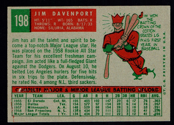 1959 Topps #198 Jim Davenport EX