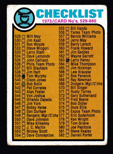 1973 Topps #588 Marked Checklist 529-660 Poor
