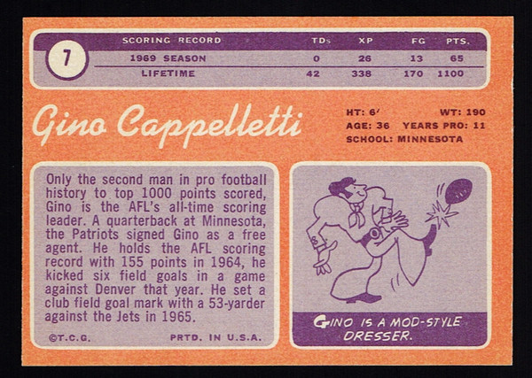 1970 Topps #007 Gino Cappelletti EX+