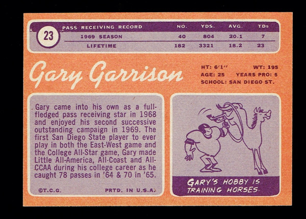 1970 Topps #023 Gary Garrison EXMT