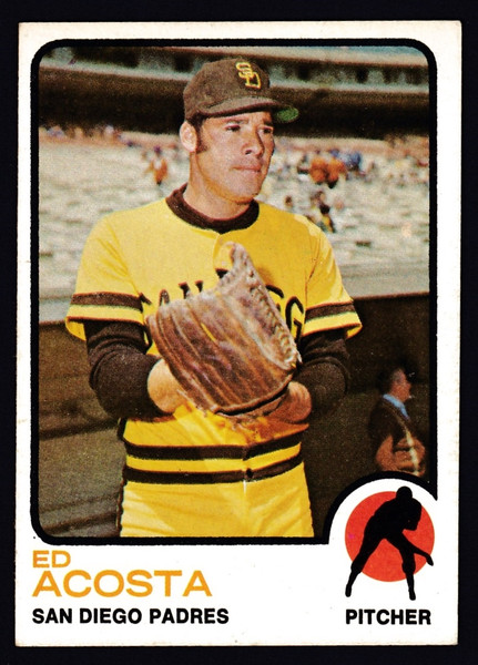 1973 Topps #244 Ed Acosta EX+