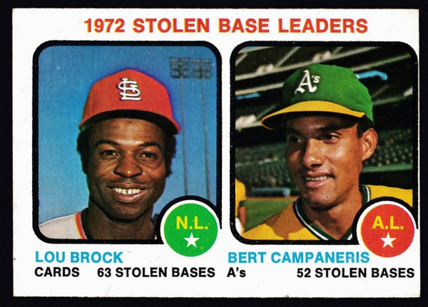 1973 Topps #064 Stolen Base Leaders Brock Campaneris VG