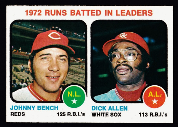 1973 Topps #063 RBI Leaders Bench Allen NMMT