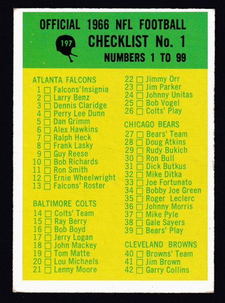 1966 Philadelphia #197 Unmarked Checklist No. 1 VG